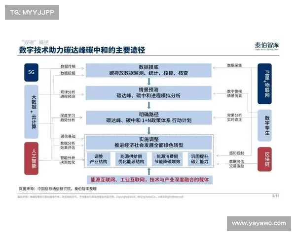 以合跨为核心的创新发展路径探索与实践研究:推动多领域协同创新的战略分析 以合跨为核心的创新发展路径探索与实践研究:推动多领域协同创新的战略分析
