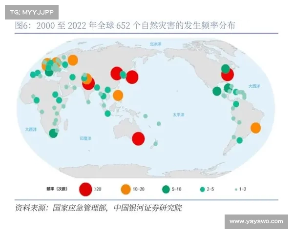 加拿大预测网深度分析未来气候趋势与环境变化对社会经济的影响 加拿大预测网深度分析未来气候趋势与环境变化对社会经济的影响